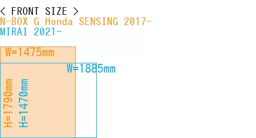 #N-BOX G Honda SENSING 2017- + MIRAI 2021-